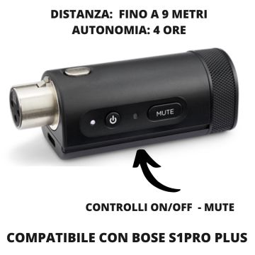 Bose S1P+ Bose S1P+