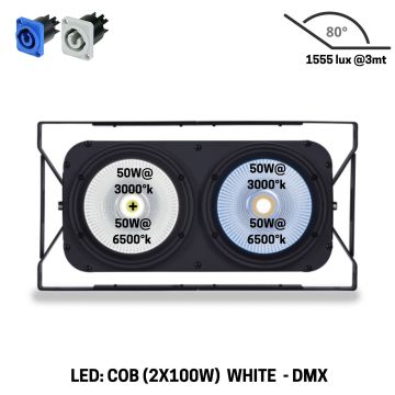 Centolight LIGHTBLASTER 200