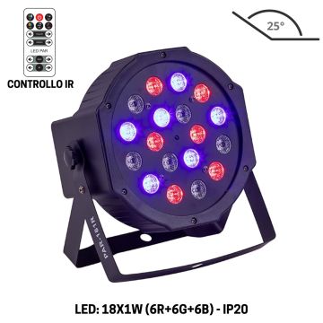 Soundsation PAR-181R